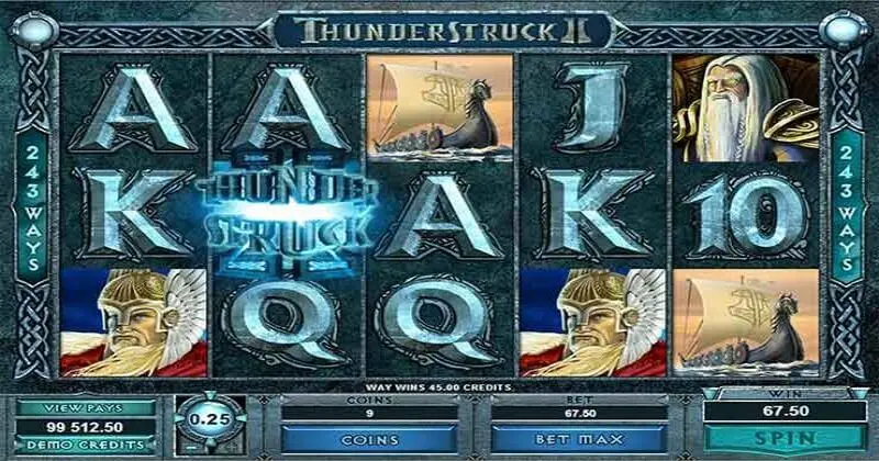 Microgaming: Thunderstruck